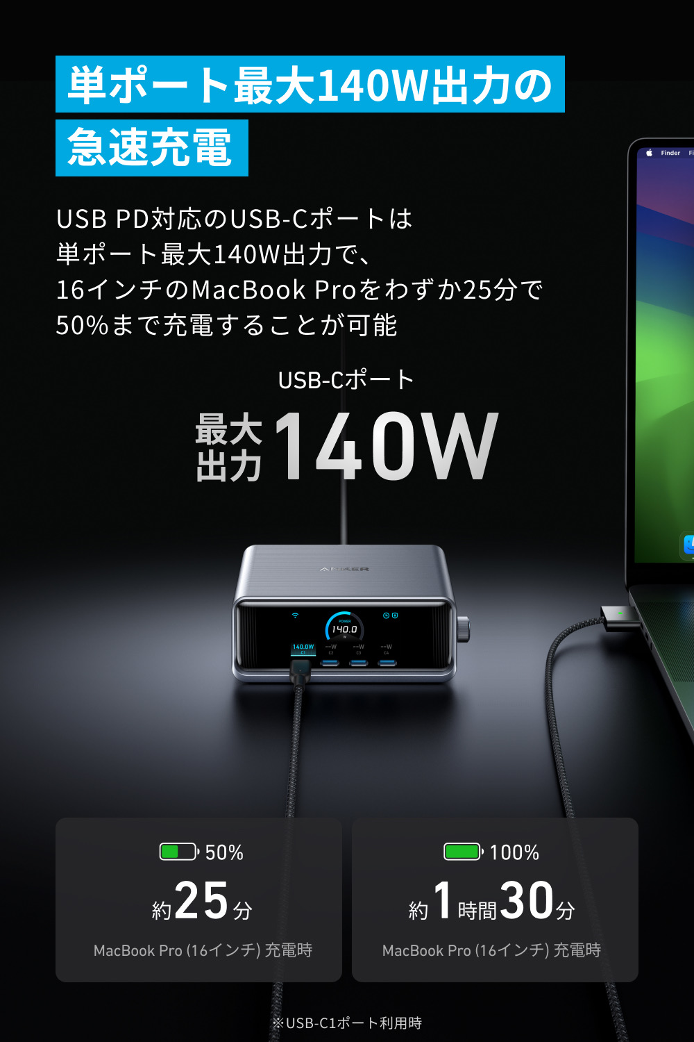 Anker Prime Charger 250Wの単ポート最大140W