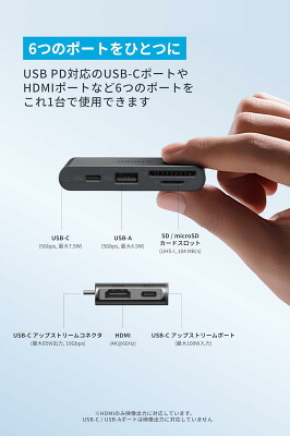Anker Nano USB-C ハブの6端子の位置と役割