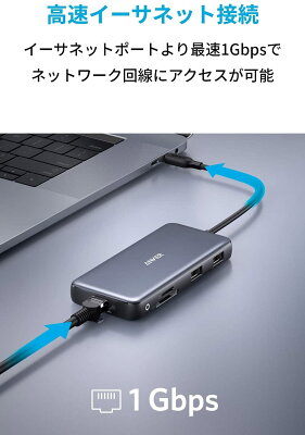 Anker PowerExpand 8-in-1 USB-C PD 10Gbps データ ハブの最大1Gbpsの有線LAN
